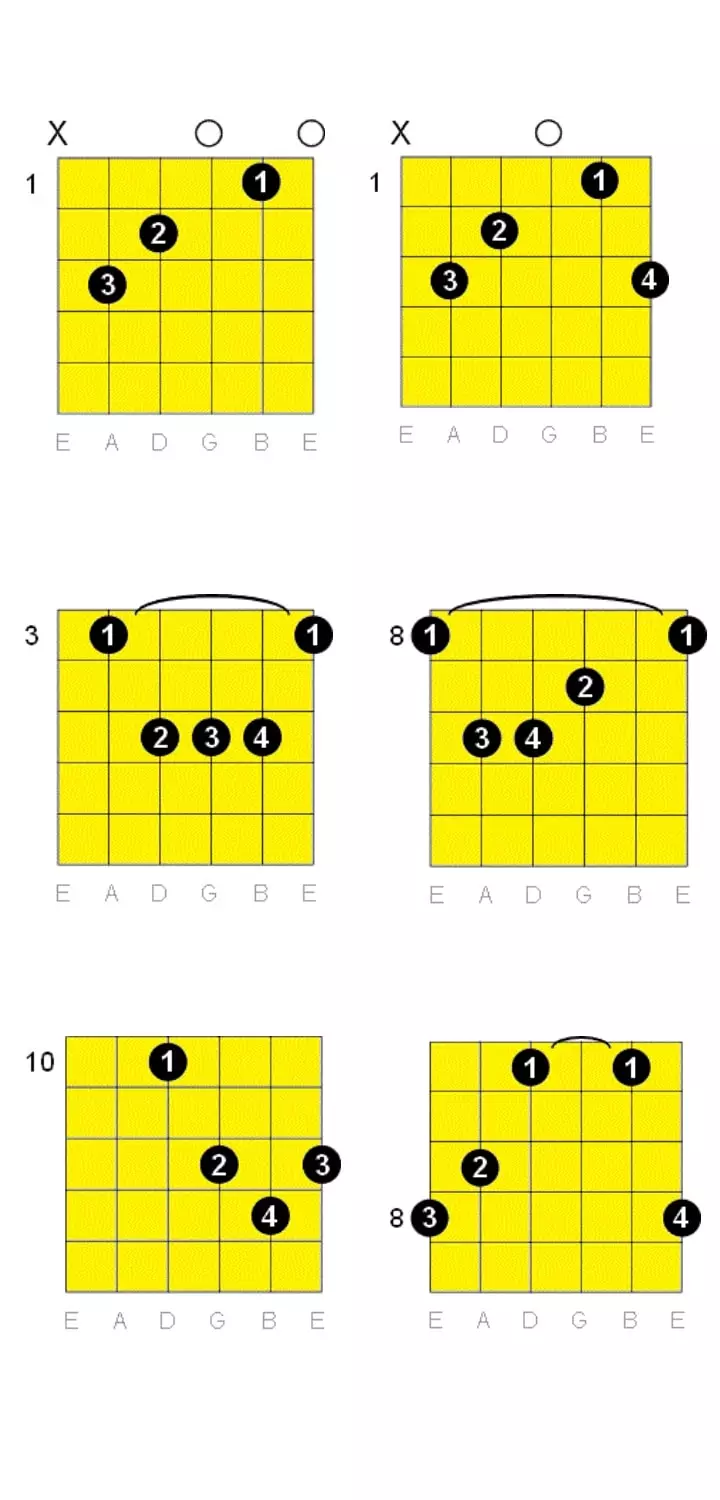 C major chord